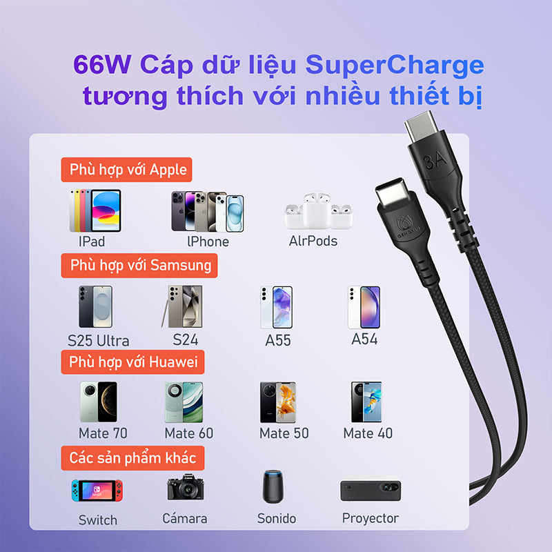 GENGXIN® Dây Sạc - GX-150