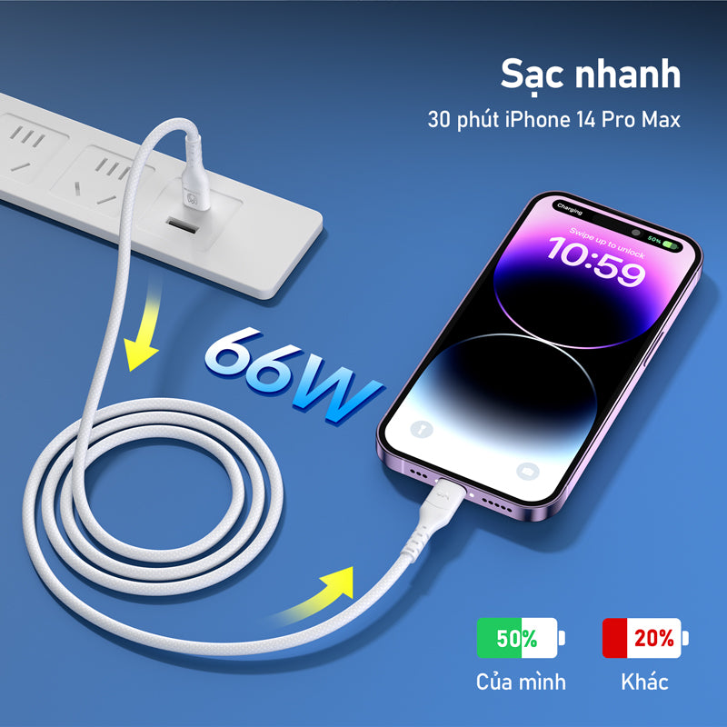 GENGXIN® Dây Sạc -GX-151