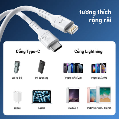 GENGXIN® Dây Sạc -GX-151