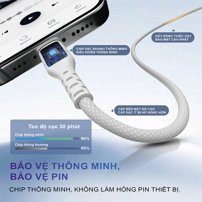 GENGXIN® Dây Sạc - GX-150